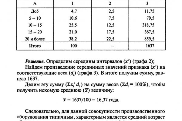 Маркет плейс кракен маркетплейс
